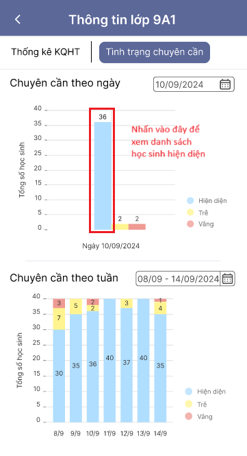 thontinlopchunhiem